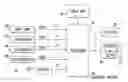 Fig. 01 - System and method for vitally determining position and position uncertainty of a railroad vehicle employing diverse sensors including a global positioning system sensor
