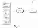 Fig. 02 - Scrubbing variable content paths