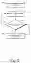 Fig. 06 - Scrubbing variable content paths