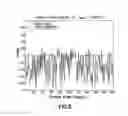 Fig. 08 - Moveout correction of seismic data
