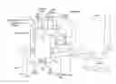 Fig. 01 - Method for determination of carbon dioxide emissions from combustion sources used to heat a working fluid