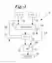 Fig. 02 - System for measuring liquid flow rates