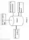 Fig. 07 - Kind of business travel system based on network platform