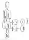 Fig. 08 - Kind of business travel system based on network platform