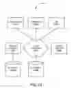 Fig. 30 - ECOSYSTEM FOR SMART CONTENT TAGGING AND INTERACTION