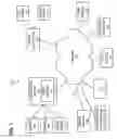 Fig. 02 - Approach for determining alternative printing device arrangements