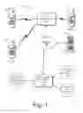 Fig. 02 - Call-Based Advertising
