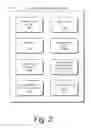Fig. 03 - Call-Based Advertising
