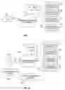 Fig. 02 - SYSTEM AND METHOD FOR PROVIDING COMPLEMENTARY ADVERTISING MEDIA CHANNELS