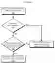 Fig. 01 - VERIFIABLE ADVERTISEMENT PRESENTATION
