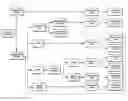 Fig. 01 - System and Method for Conducting Online Auctions