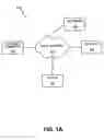 Fig. 02 - Methods and apparatus for conducting electronic transactions