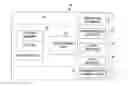 Fig. 01 - METHOD AND SYSTEM FOR PERFORMING SEARCHES AND RETURNING RESULTS BASED ON WEIGHTED CRITERIA