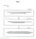 Fig. 02 - Virtual world reversion rights