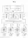 Fig. 09 - Virtual world reversion rights