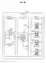 Fig. 45 - Virtual world reversion rights