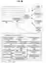 Fig. 85 - Virtual world reversion rights