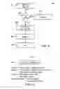Fig. 07 - SYSTEMS AND METHODS FOR PROCESSING AND TRANSMITTING TEST ORDERS