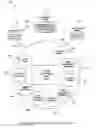 Fig. 01 - Payment services for multi-national corporations