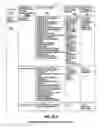 Fig. 30 - Payment services for multi-national corporations