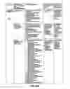Fig. 31 - Payment services for multi-national corporations