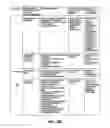Fig. 33 - Payment services for multi-national corporations