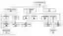 Fig. 01 - Smartcard transaction system and method