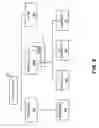 Fig. 08 - Smartcard transaction system and method