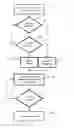 Fig. 01 - SYSTEM AND METHOD FOR MAKING MONEY BY FACILITATING EASY ONLINE PAYMENT