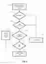 Fig. 02 - SYSTEM AND METHOD FOR MAKING MONEY BY FACILITATING EASY ONLINE PAYMENT