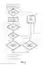 Fig. 06 - SYSTEM AND METHOD FOR MAKING MONEY BY FACILITATING EASY ONLINE PAYMENT