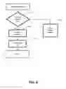 Fig. 07 - SYSTEM AND METHOD FOR MAKING MONEY BY FACILITATING EASY ONLINE PAYMENT