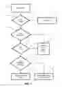 Fig. 08 - SYSTEM AND METHOD FOR MAKING MONEY BY FACILITATING EASY ONLINE PAYMENT
