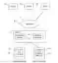Fig. 01 - Data retention using logical objects