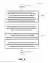 Fig. 05 - Data retention using logical objects