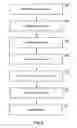 Fig. 07 - Source classification for performing deduplication in a backup operation