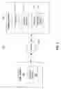 Fig. 02 - Ontology-based searching in database systems