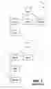 Fig. 02 - Snapshot based search