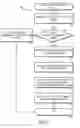 Fig. 03 - NOTIFICATION-BASED CACHE INVALIDATION FOR COMPLEX DATABASE QUERIES