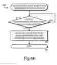 Fig. 08 - NOTIFICATION-BASED CACHE INVALIDATION FOR COMPLEX DATABASE QUERIES