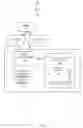 Fig. 02 - Servicing query with access path security in relational database management system