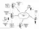 Fig. 01 - System and method for development of search success metrics