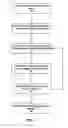 Fig. 02 - System and method for development of search success metrics