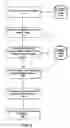 Fig. 07 - System and method for development of search success metrics