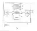 Fig. 02 - Control of Search Scope