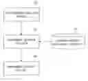 Fig. 01 - Information analyzing device, information analyzing method, information analyzing program, and search system