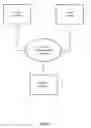 Fig. 02 - Search engine for video and graphics