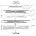 Fig. 01 - Shared-memory multiprocessor system and method for processing information