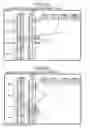 Fig. 32 - Shared-memory multiprocessor system and method for processing information