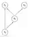 Fig. 01 - Anti-item for deletion of content in a distributed datastore